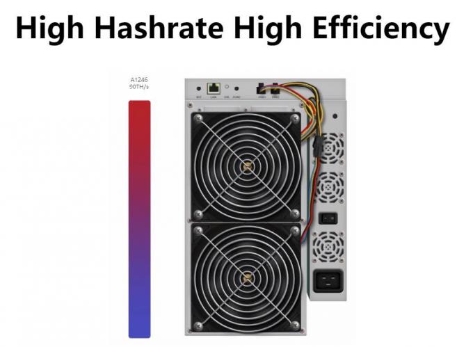 Avalonminer 1246 90t Sha-256 算法 3420W